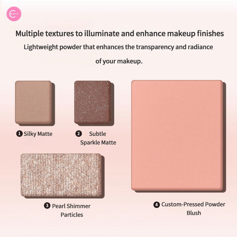 CCSHEER 4-in-1 Mini Eye & Cheek Palette