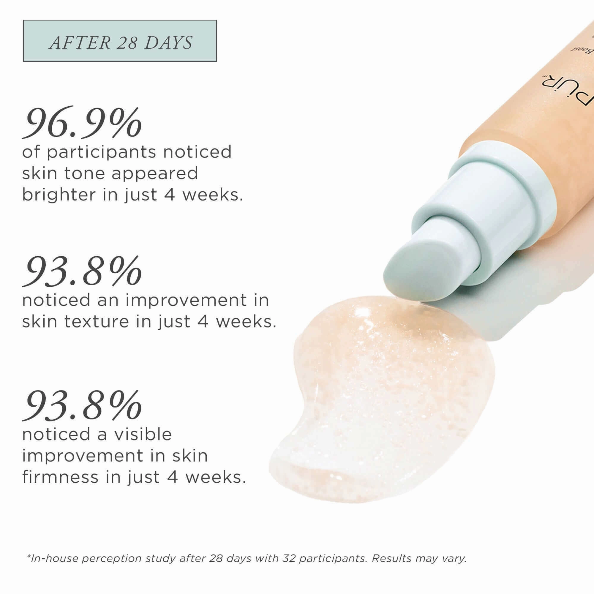 Ceretin Boost Age Defying Retinol Serum