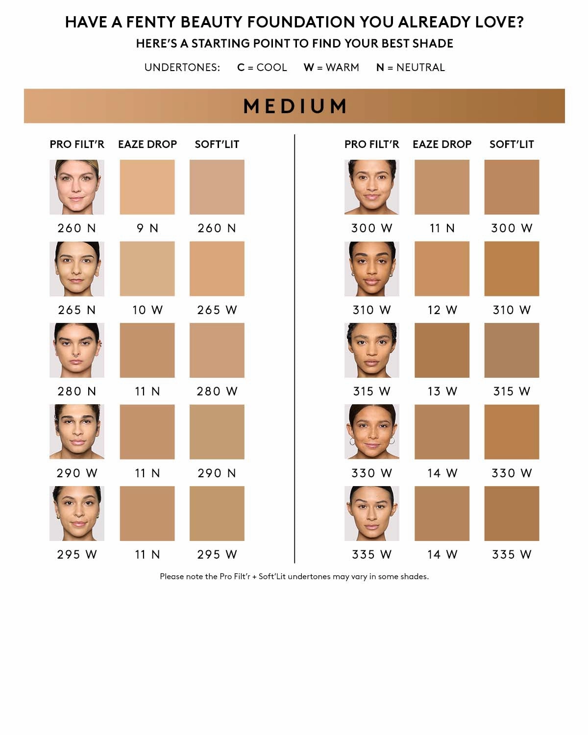 Eaze Drop Blurring Skin Tint — 11