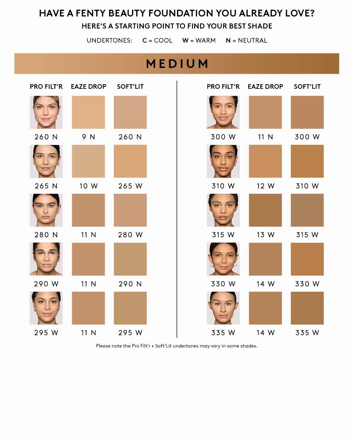 Eaze Drop Blurring Skin Tint — 11