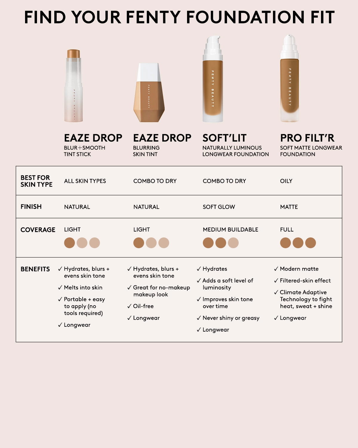 Eaze Drop Blurring Skin Tint — 11