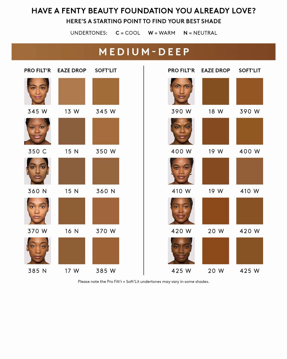 Eaze Drop Blurring Skin Tint — 13