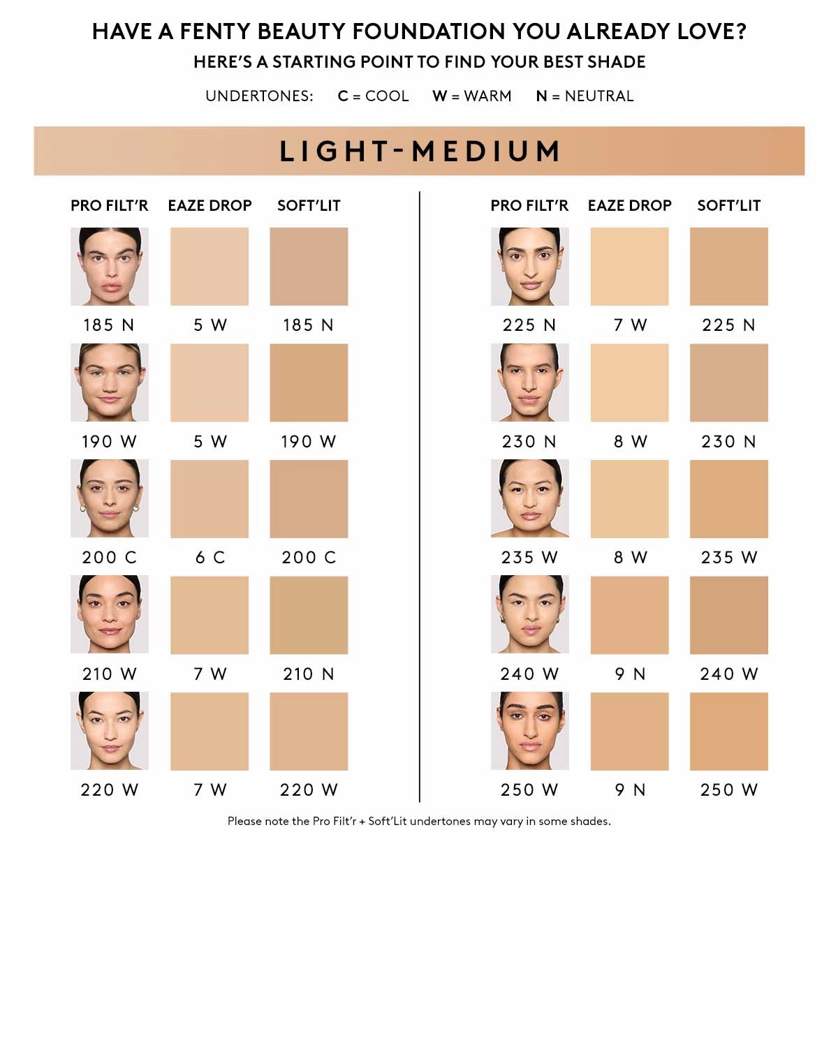 Eaze Drop Blurring Skin Tint — 9