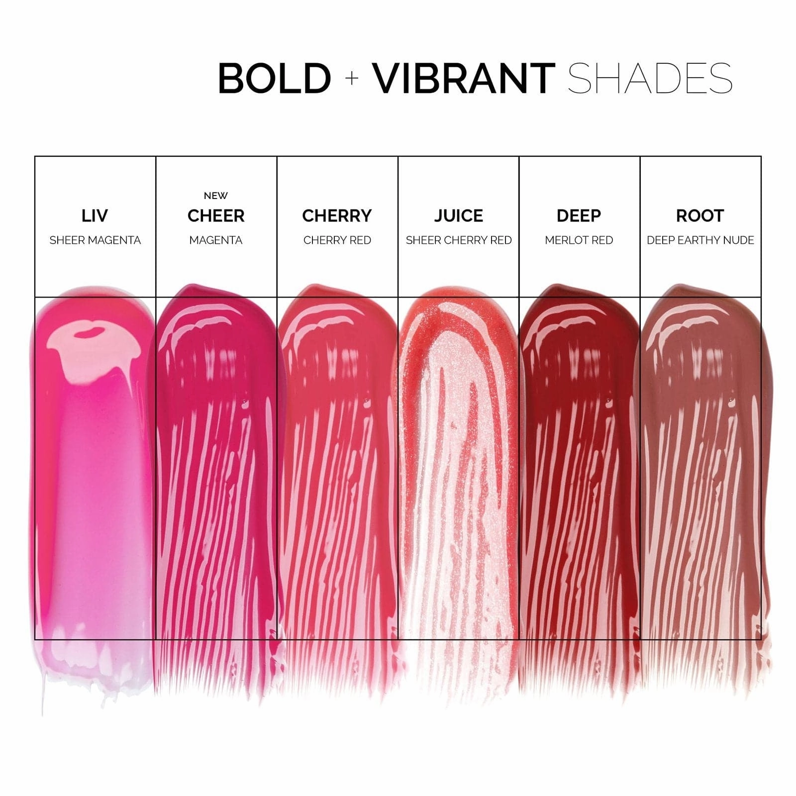 Lip Colour Serum