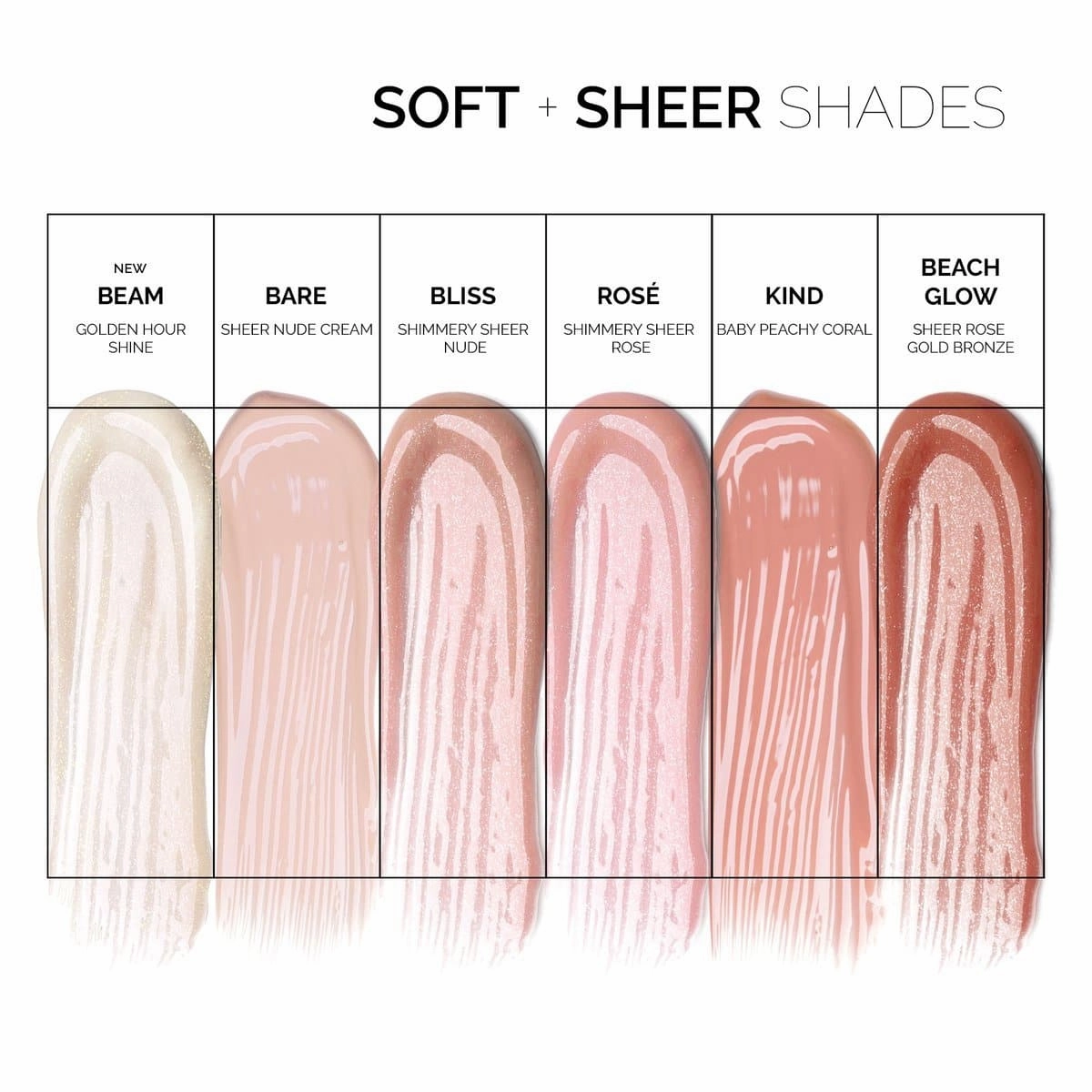 Lip Colour Serum