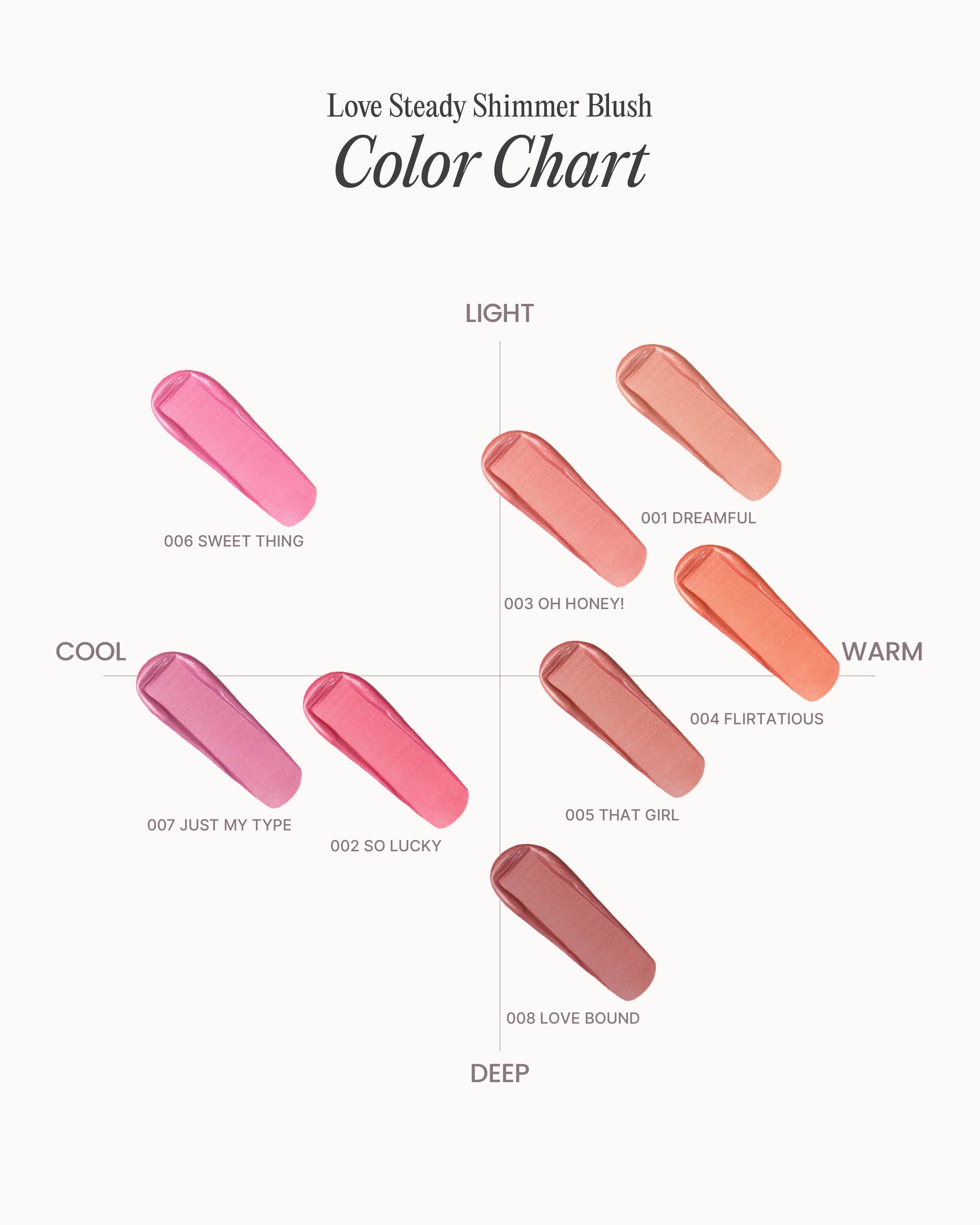 Love Steady Shimmer Blush (006, Sweet Thing)