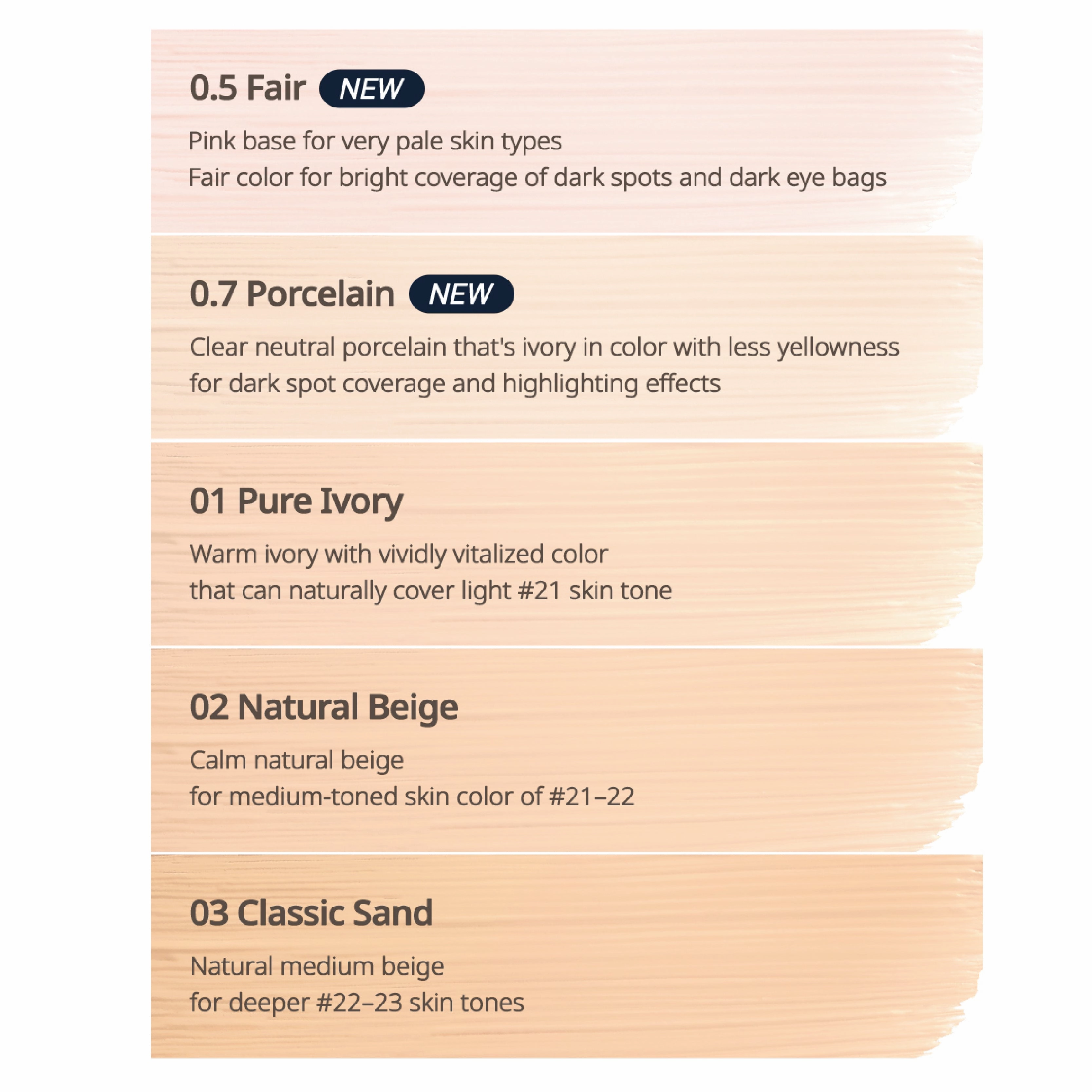 Peripera Double Longwear Cover Concealer