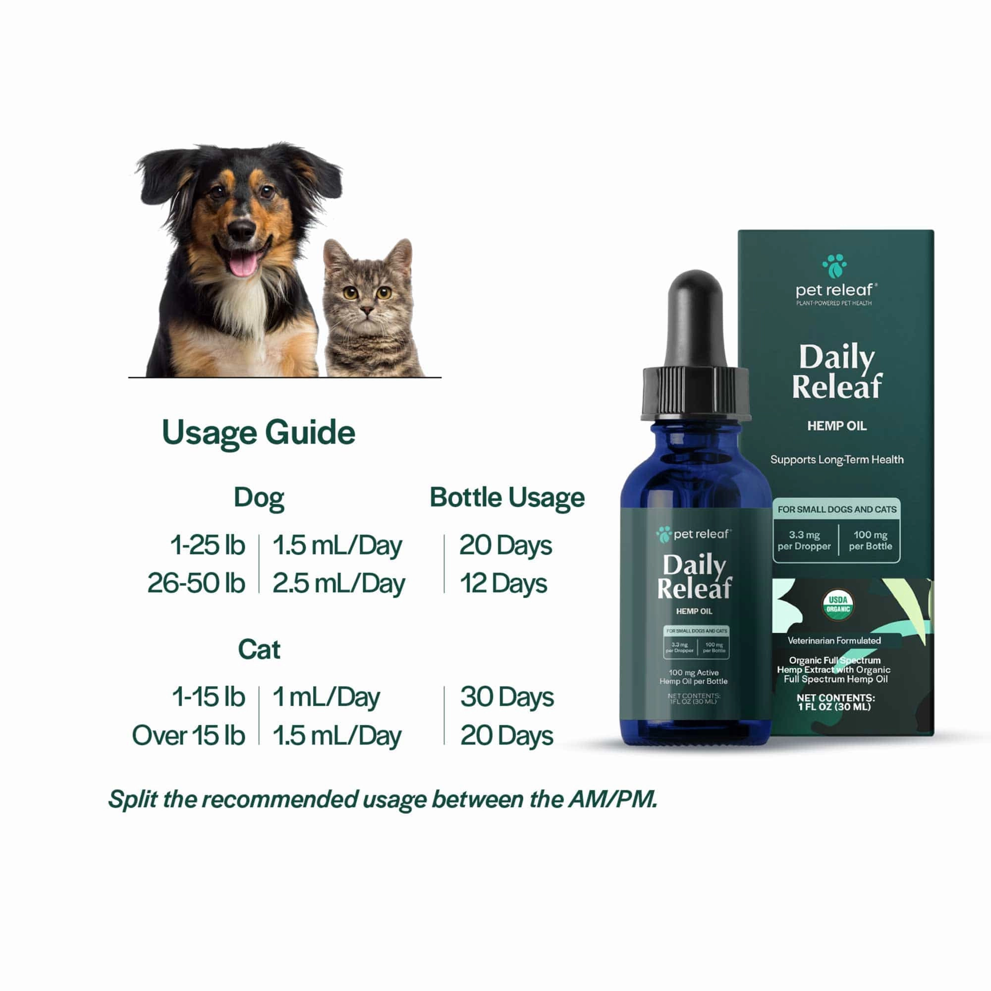 Pet Releaf Daily Releaf 200mg Hemp Oil for Medium Dogs
