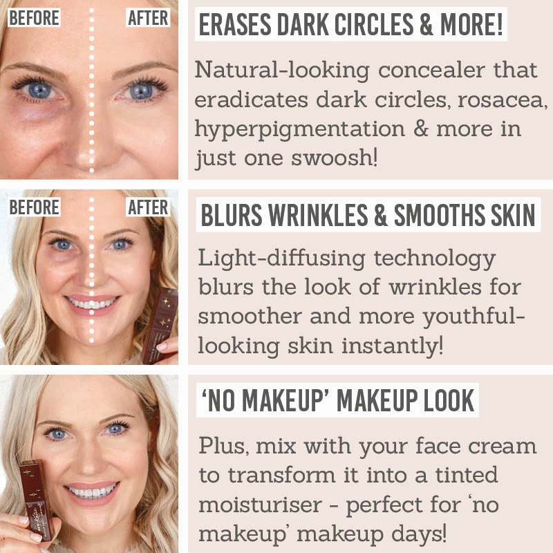 Rested & Youthful Under Eye Perfector