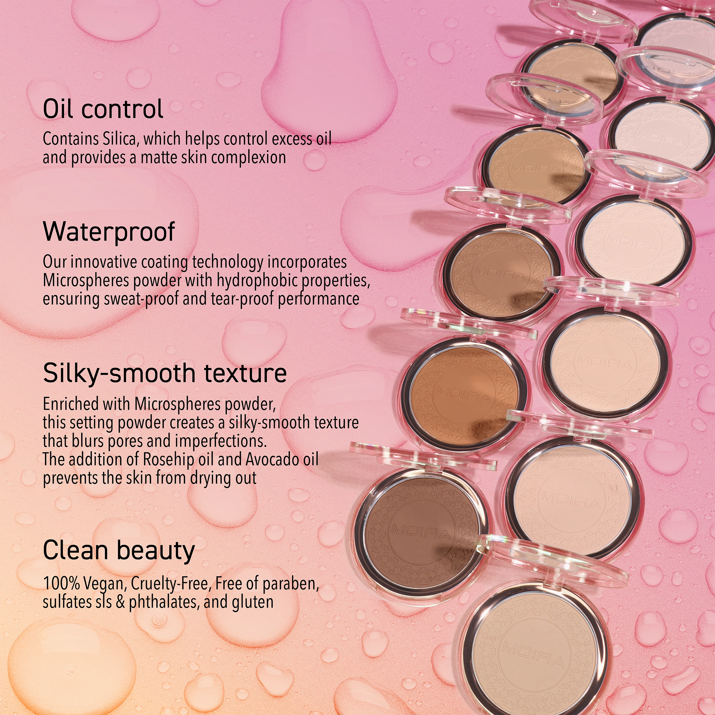 Soft Focus Waterproof Setting Powder - 350