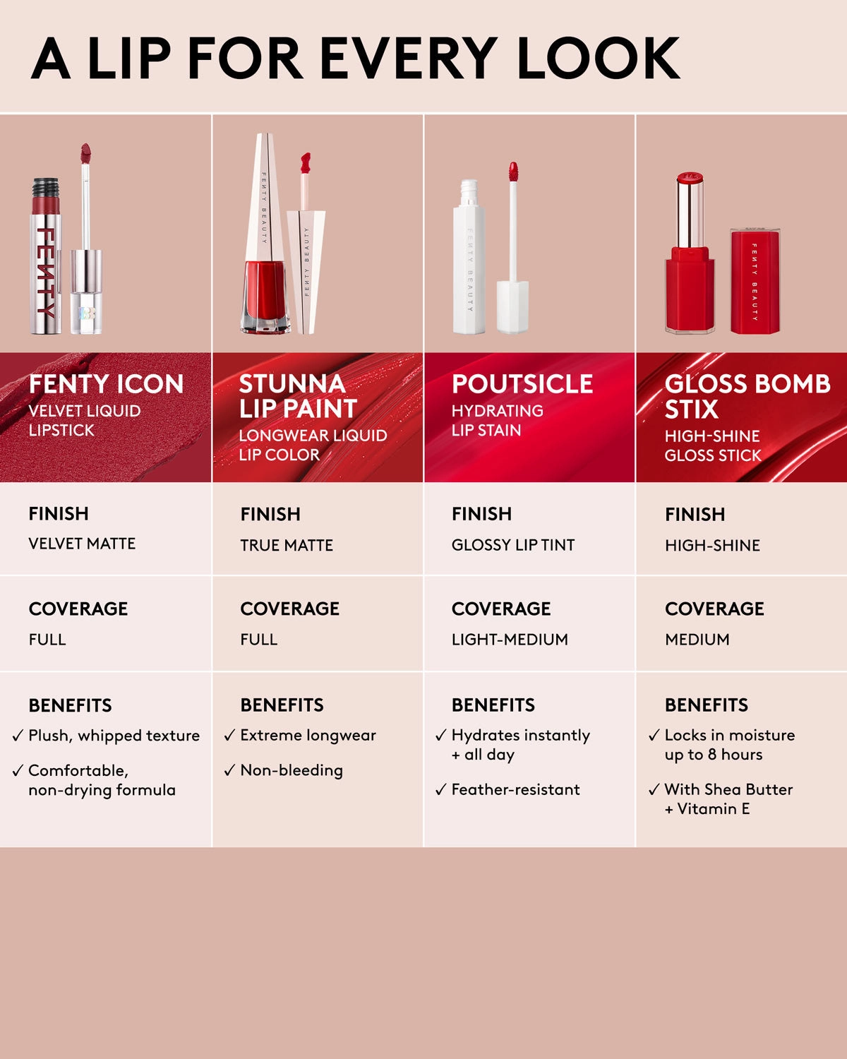 Stunna Lip Paint Longwear Fluid Lip Color — Underdawg
