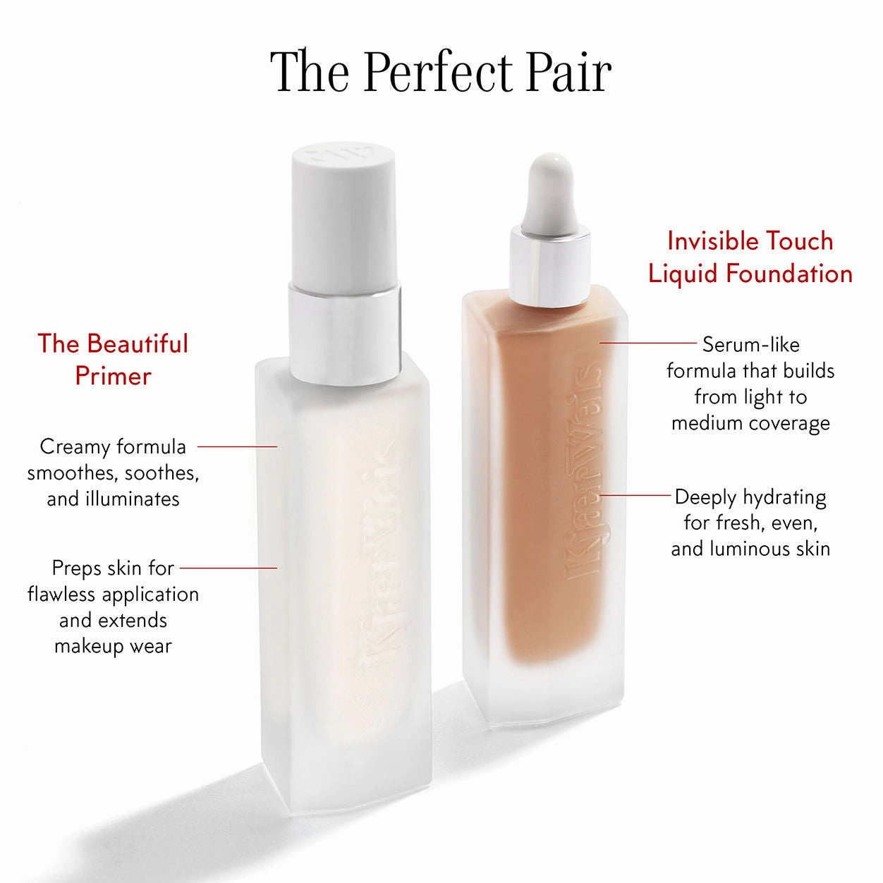The Beautiful Primer
